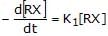 JEE Advanced (Subjective Type Questions): Chemical Kinetics | Chapter-wise Tests for JEE Main & Advanced